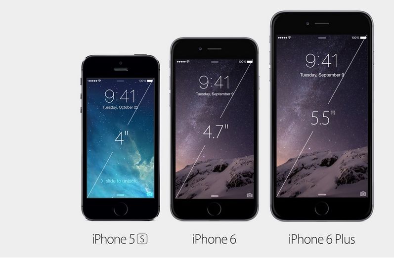 A size comparison between the previous iPhone 5s and the new iPhone 6 and iPhone 6 Plus. (Courtesy of Apple)