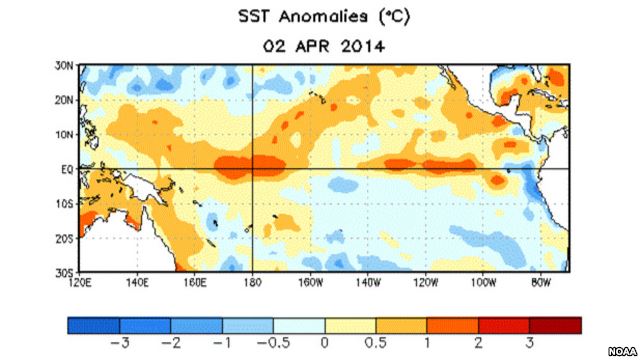 Warm spots are beginning to appear on the surface of the tropical Pacific Ocean near South America. More warm water below the surface suggests El Niño is probably on the way.