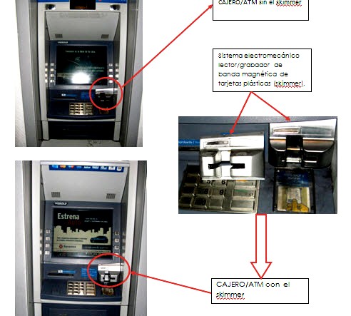 Image courtesy of Banco de Costa Rica.